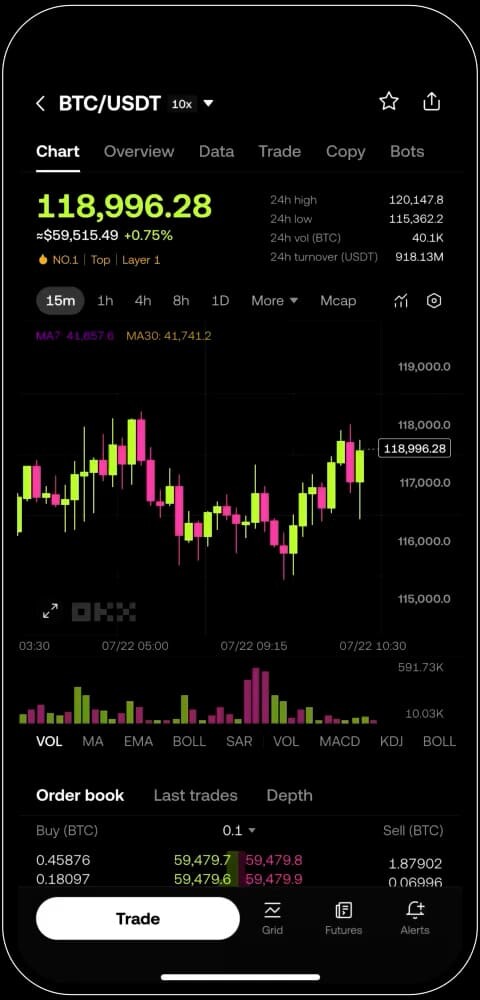 冷冷钱包选购对比界面-硬件冷存储方案横向评测截图